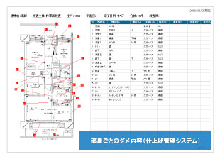 仕上げ管理システム
