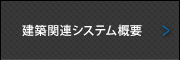 シールド関連