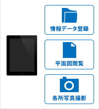 主な機能