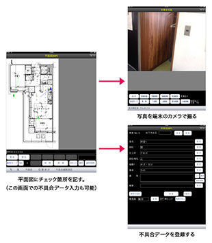 画面遷移